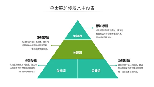 人身平安保险工作汇报PPT模板