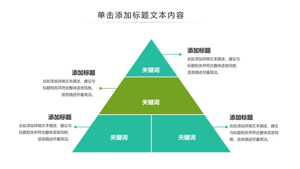 人身平安保险工作汇报PPT模板