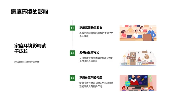 教师生活展示