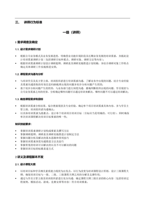 讲师专业任职资格标准.docx