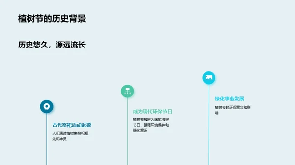 绿色行动 生物守护者