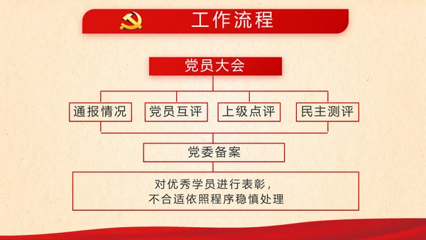 红色大气党支部领导干部思想汇报PPT