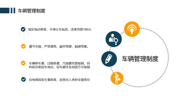 办公室企业规章制度管理培训通用PPT模版