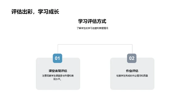 舞蹈课程引领青春