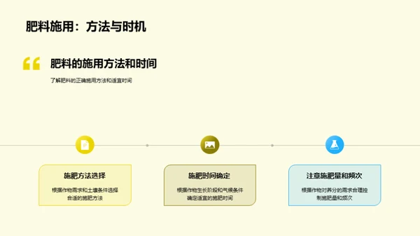 肥料利器，农业增效