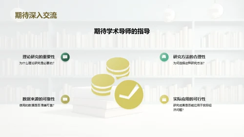 经济学研究之路