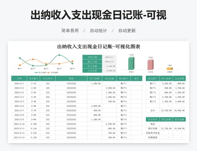 出纳收入支出现金日记账-可视化图表