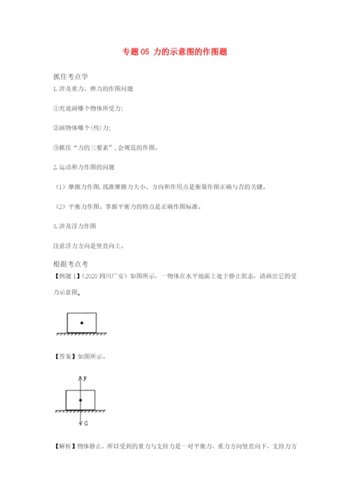 （备战2021）中考物理作图题必考10种类型学考练 专题05 力的示意图的作图题（含解析）.docx
