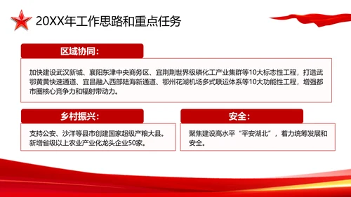 2024年湖北省政府工作报告PPT模板