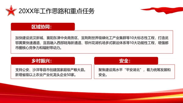 2024年湖北省政府工作报告PPT模板