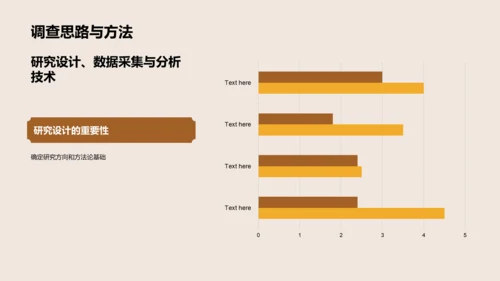 橙色复古风大学生挑战杯PPT模板