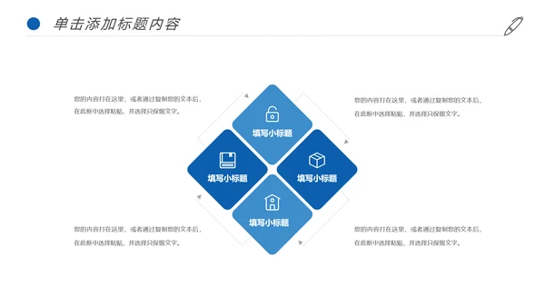 生物基因化学医疗医学DNA学术研究PPT