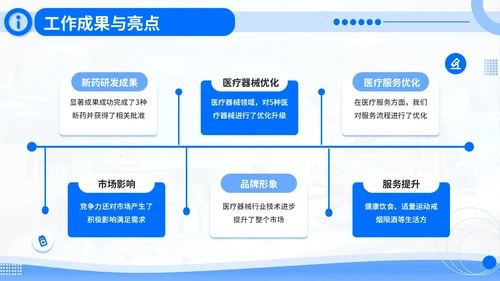 蓝青色商务风医疗人员年中总结
