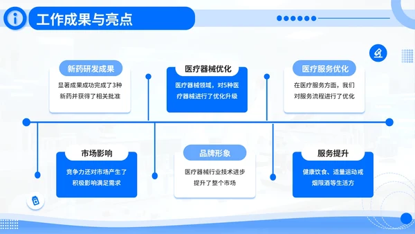 蓝青色商务风医疗人员年中总结