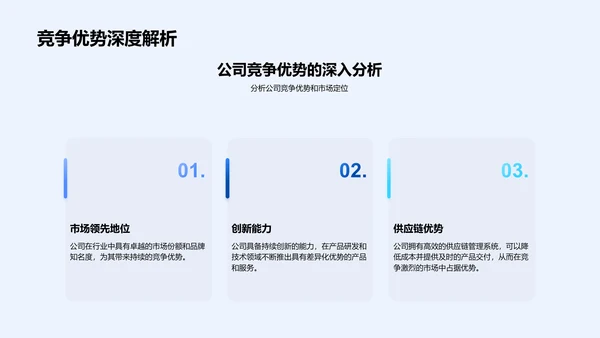 年度财务分析报告PPT模板