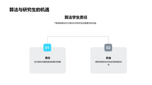 高级算法深度解读PPT模板