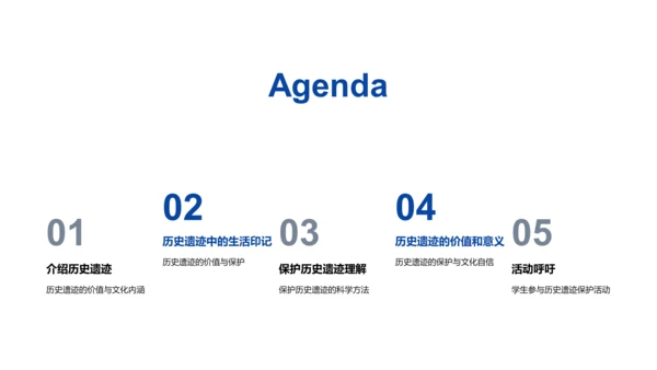 历史遗迹解析讲座PPT模板