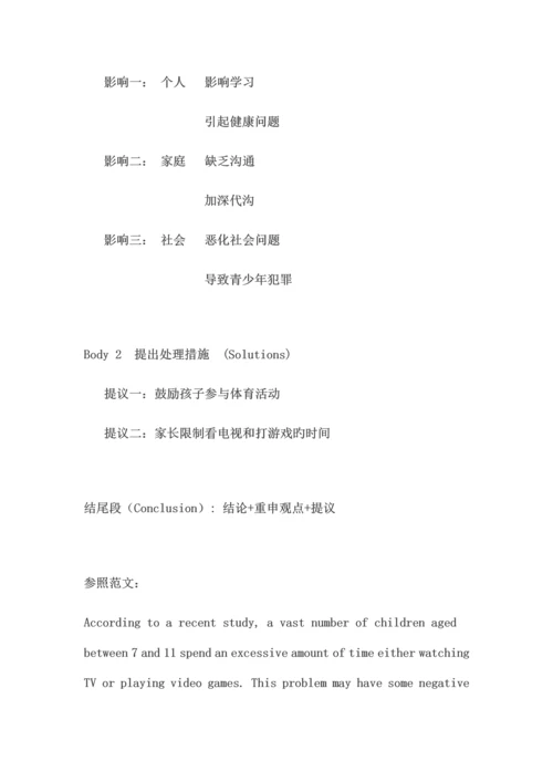 2023年雅思作文真题.docx