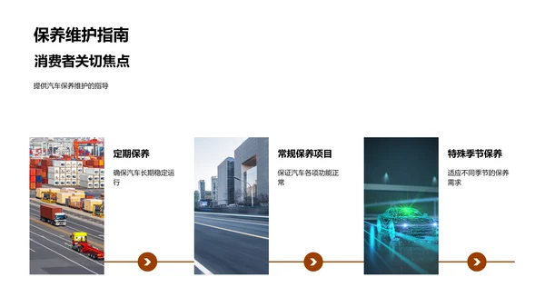 春季车市新动向