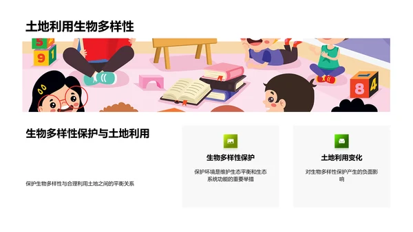 科技促农业可持续PPT模板