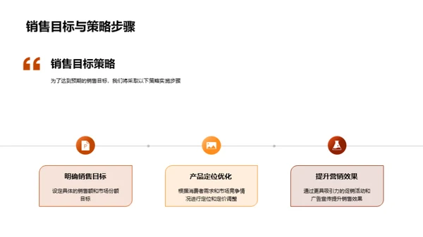 双十一销售策略解析