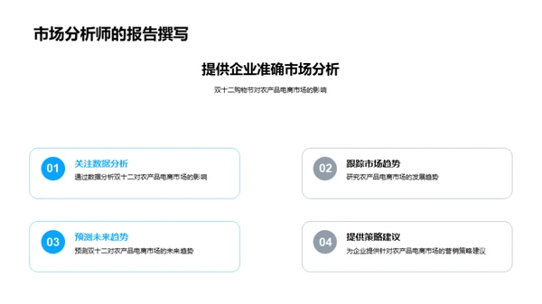 双十二农电趋势洞察