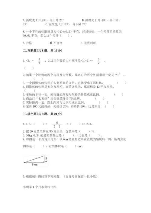 六年级下册数学期末测试卷附参考答案【黄金题型】.docx