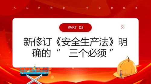 新《安全生产法》PPT课件模板