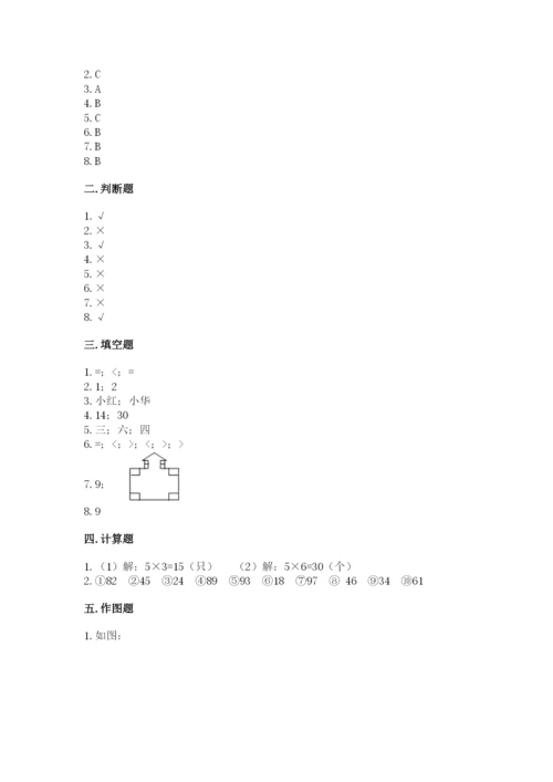 小学二年级上册数学期中测试卷及答案（考点梳理）.docx