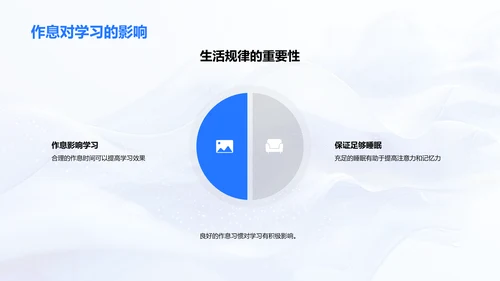 高效学习与时间管理讲座