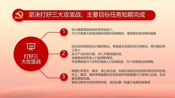 聚焦全国两会政府工作报告PPT