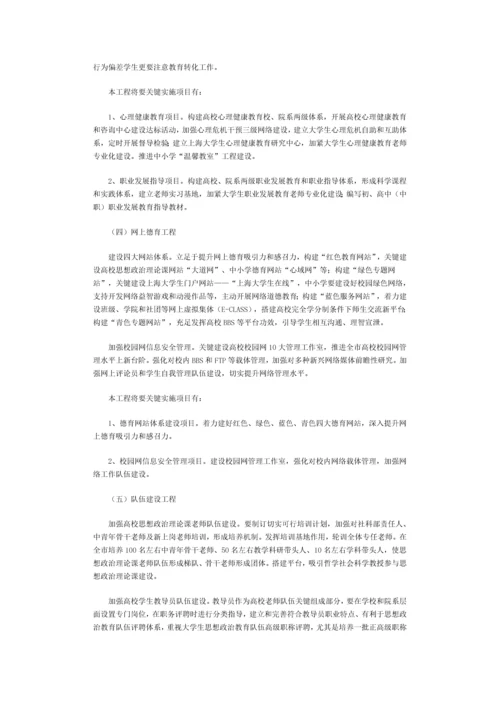 上海学校德育十一五发展规划方案.docx