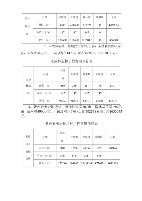 生态修复实施计划方案