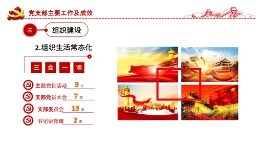 党委党支部书记述职报告工作总结全面从严治党党建经验PPT