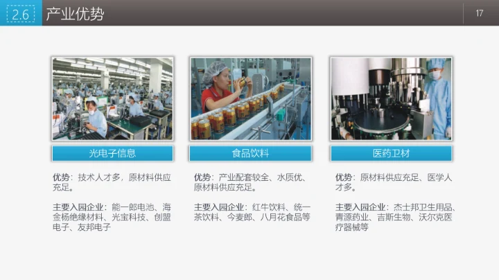 商业融资投资指南PPT模板