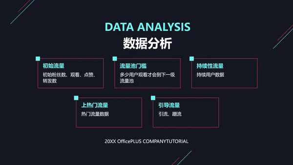 创意深色风自媒体运营教程机构介绍