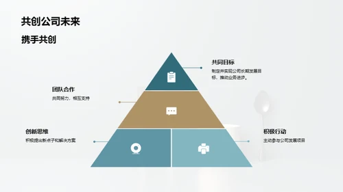 餐饮新篇章