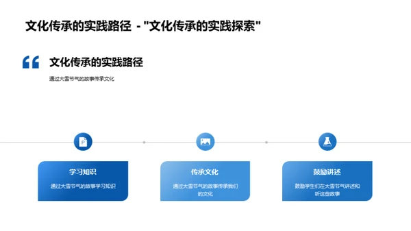 大雪节气的故事解读