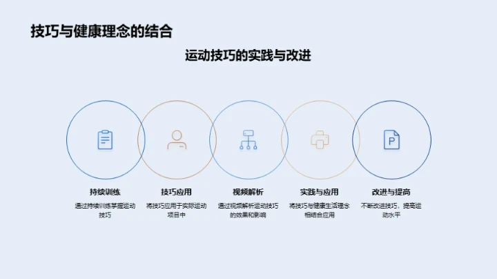 运动技巧与健康生活