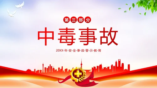 安全事故案例分析安全生产警示教育PPT课件