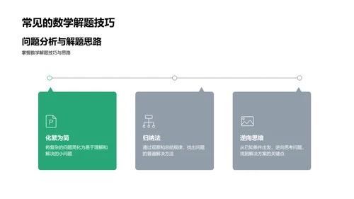 趣味数学解析PPT模板