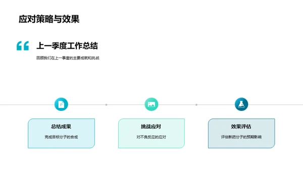 药物分子研发进展