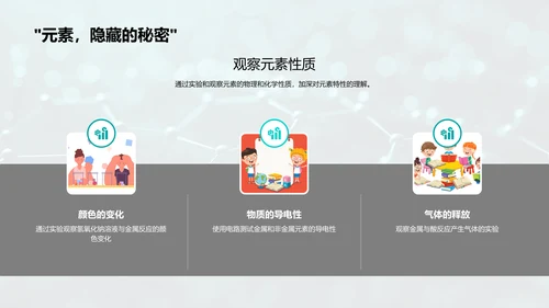 化学元素周期表解读PPT模板