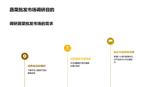 掌握蔬菜市场脉动