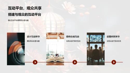 挖掘传统媒体的重阳传播