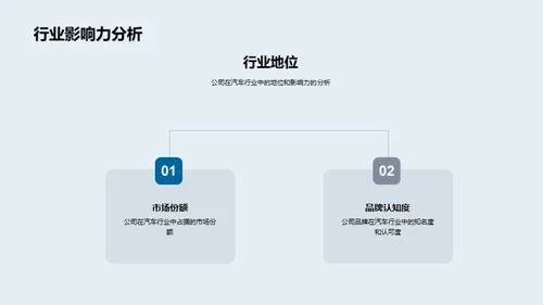 新车型，开启未来