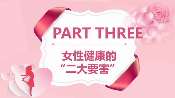 女性健康知识讲座通用PPT课件