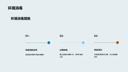 鸭养殖致富指南