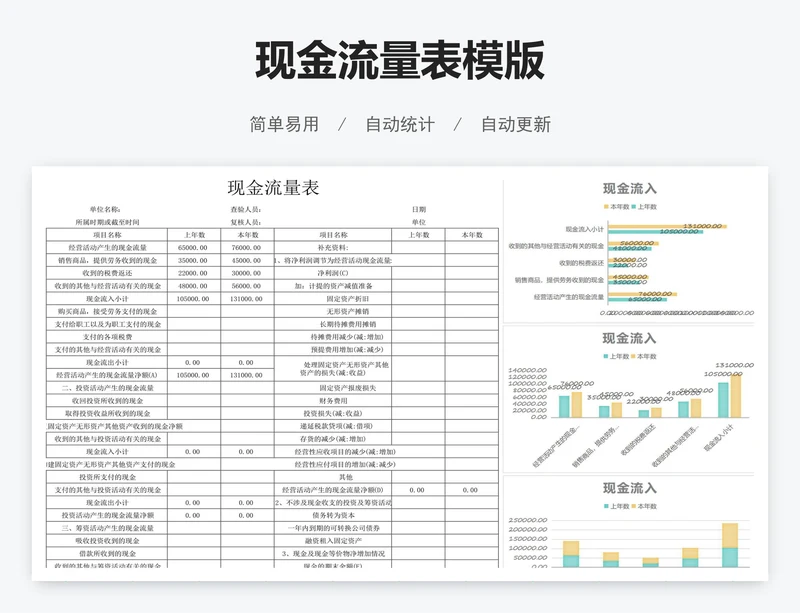 现金流量表模版
