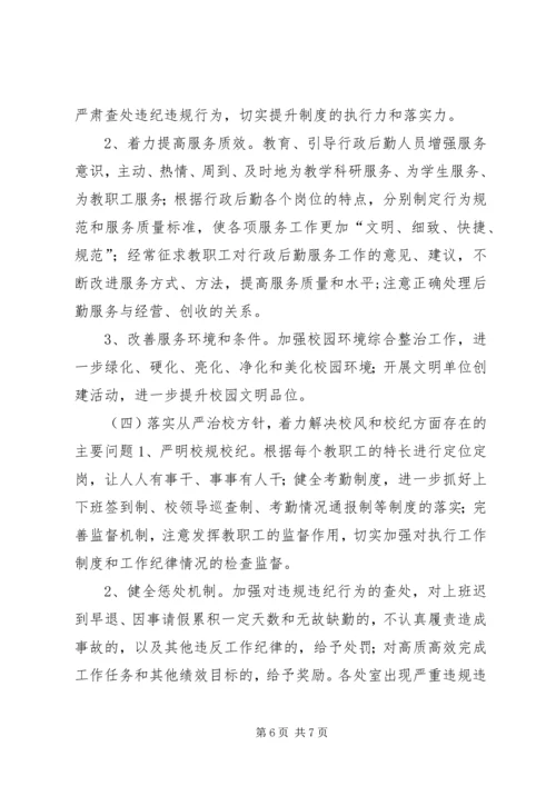 学校治庸问责情况汇报.docx